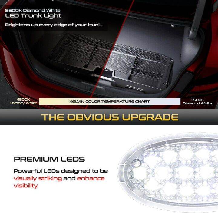 ไฟท้ายรถช่องเก็บสัมภาระ-led-สีขาวสำหรับโรเวอร์เรนจ์โรเวอร์ที่ดิน-evoque-l538-freelander-2-l359-lr2ไม่มีข้อผิดพลาด