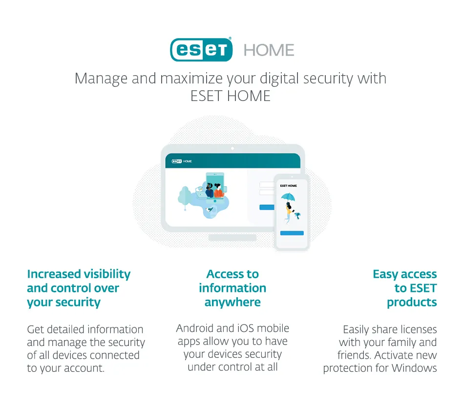 Eset mobile antivirus activation key