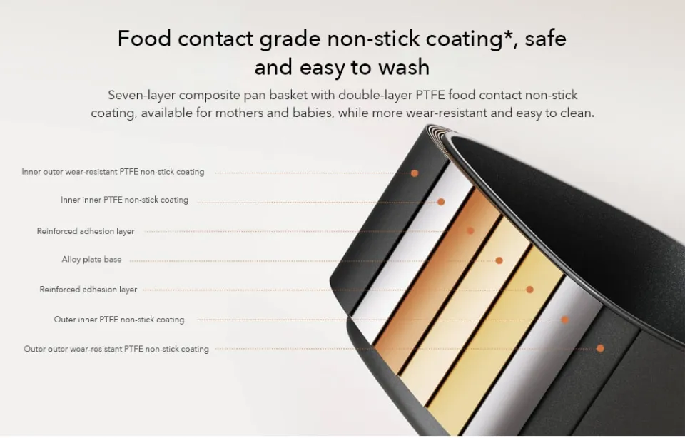 Original Xiaomi Mijia Intelligent Air Fryer 4L Without Oil 360°Hot