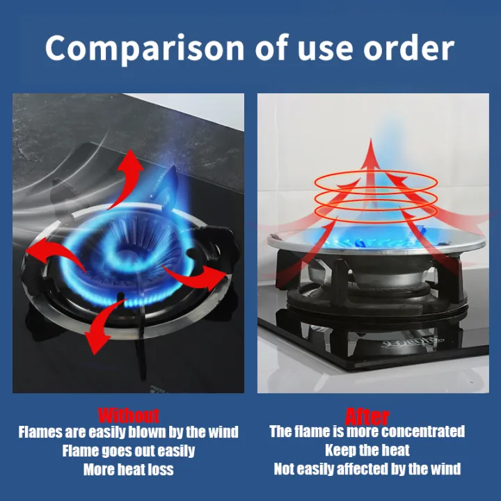 Gas Stove Burner Stand Gas Saver Windproof Gas Stand for Gas Chula