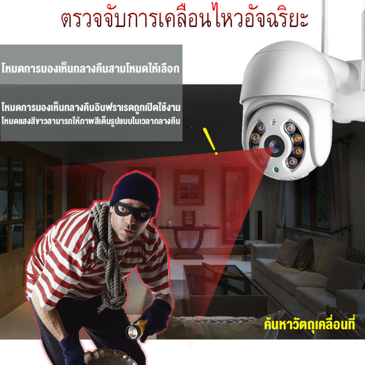 meetu-แถมแหล่งจ่ายไฟกันน้ำ-1920p-5mp-wi-fi-ptz-ip-camera-กล้องไร้สาย-กล้องวงจรปิด-v380-กล้องวงจรปิดสำหรับภายในบ้าน-คืนวิสัยทัศน์-hd-กันฝนและฟ้าผ่า