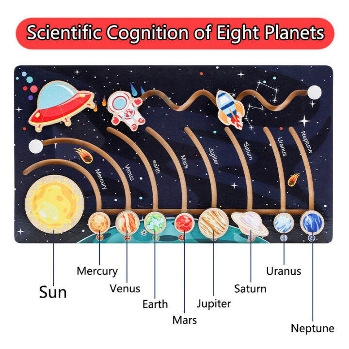 ไม้ระบบสุริยะเขาวงกตคณะกรรมการเด็กในช่วงต้นของการศึกษาของเล่น-montessori-แปดดาวเคราะห์จับคู่เกมปริศนาประสาทสัมผัสการเรียนรู้ของเล่น