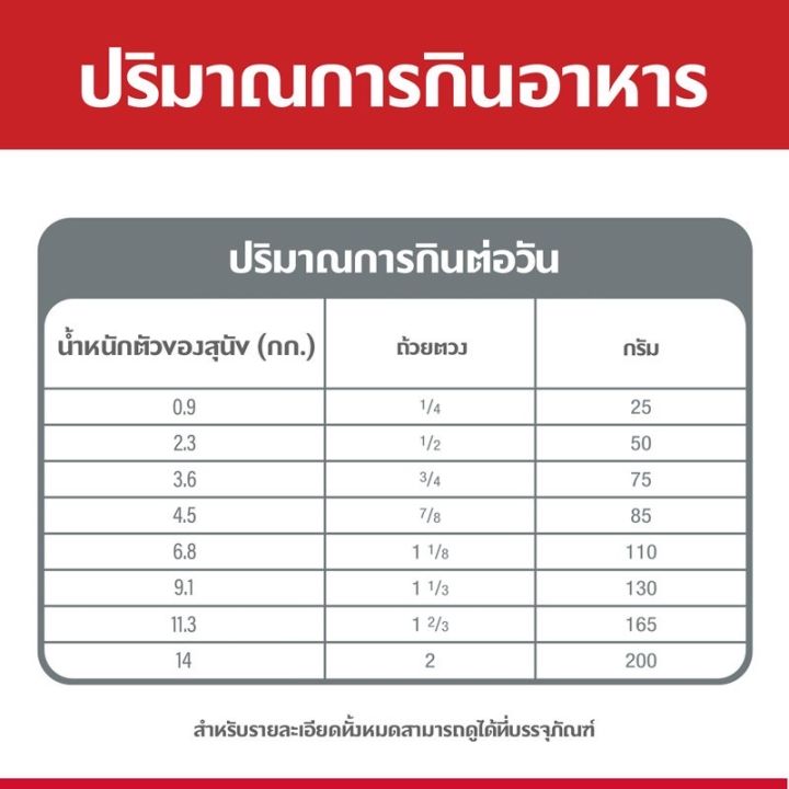 hills-senior-vitality-small-amp-mini-ขนาด-1-6-กก-สำหรับสุนัขพันธุ์เล็กและพันธุ์ทอยอายุ-7-ปีขึ้นไป