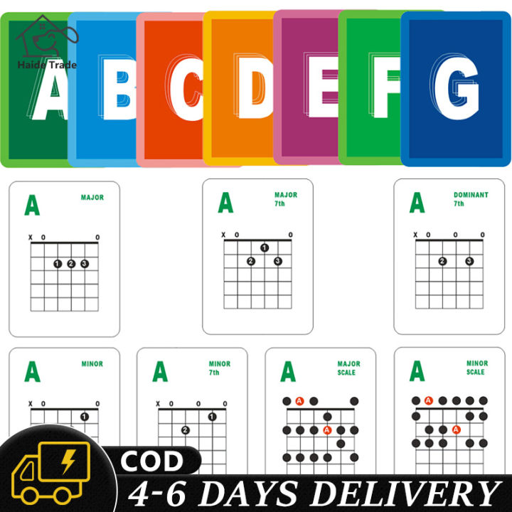 49pcs Guitar Chord Charts 6 String Electric Guitar Chord Fingering