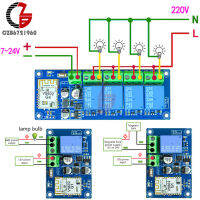 Ewelink WiFi รีโมทคอนโทรลสวิตช์บลูทูธสองโหมดไร้สายรีเลย์โมดูล 12V 1/2/3/4 ช่อง DC 7-24V ระบบอัตโนมัติในบ้านอัจฉริยะ-yrumrudang