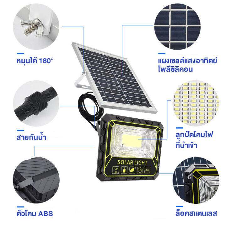 พร้อมส่ง-โคมไฟโซล่าเซล-ไฟโซล่าเซลล์led-ไฟโซล่าเซล-600w-800w-1000w-solar-cell-ไฟถนนโซล่าเซลล์-ไฟสปอตไลท์-led-solar-light-ไฟ-led-ไฟแสงอ