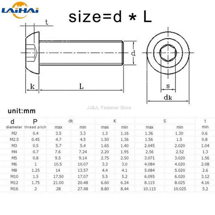 5-10-50-m1-6-m2-m2-5-m3-m4-m5-m6-m8-304-stainless-steel-black-grade-10-9-iso7380-hexagon-hex-socket-head-button-allen-bolt-screw-nails-screws-fasten