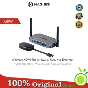 Hagibis HDMI Wireless Display Dongle Receiver