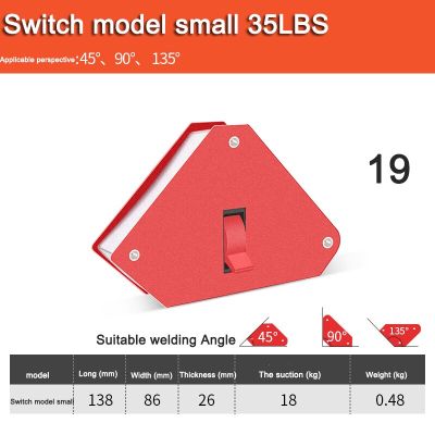 Hitbox ชุดยึดแม่เหล็กงานเชื่อม,ตัวชี้ตำแหน่งงานเชื่อม