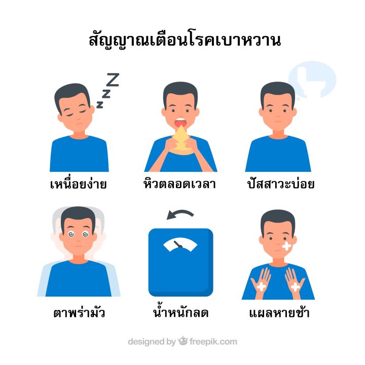 แผ่นตรวจน้ำตาล-แผ่นตรวจเบาหวาน-สำหรับเครื่อง-sejoy-รุ่น-bg-102-พร้อมส่ง-กล่องละ-25-แผ่น