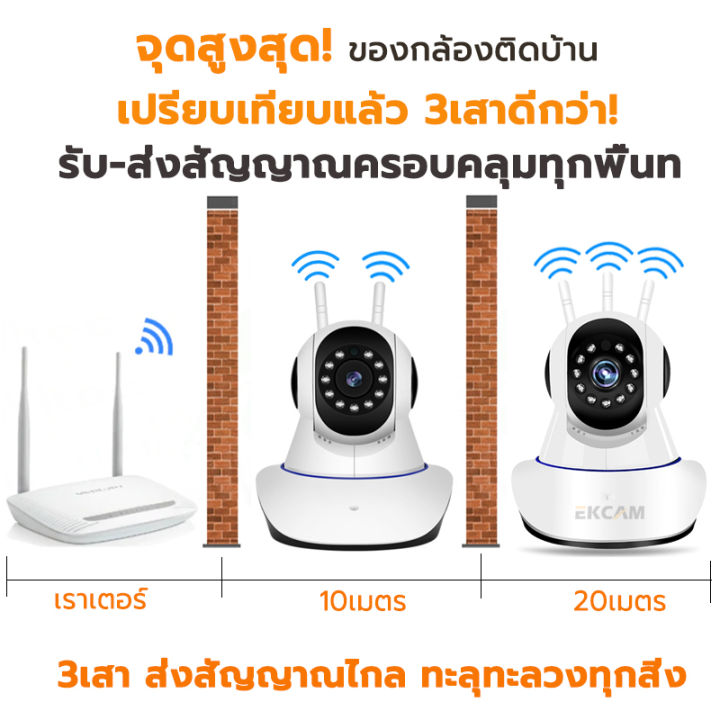 ถูกที่สุดในลาซาด้า-ip-camera-กล้องวงจรปิด-กล้องรักษาความปลอดภัย-3ล้านพิกเซล-3-0mp-5-0mp-1920p-มีอินฟราเรด-การเตือนภัยไปยังโทรศัพท์มือถือติดตั้งง