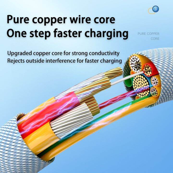 colourful-weave-3a-fast-charging-usb-micro-cable-data-cord-for-samsung-xiaomi-redmi-huawei-honor-mobile-phones-charger-usb-cable