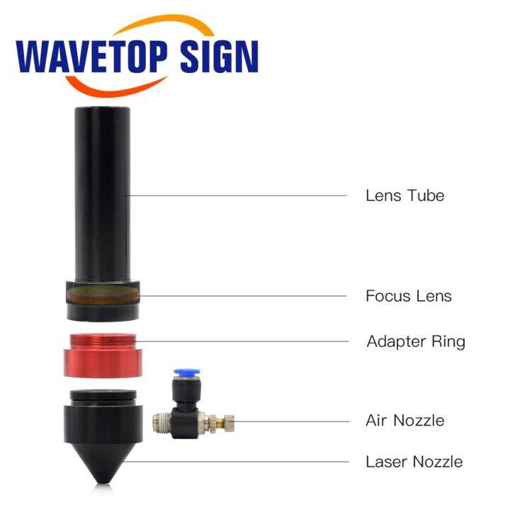 wavetopsign-china-pvd-znse-laser-focus-lens-dia-12-18-19-20mm-fl38-1-50-8-63-5-76-2-101-6mm-for-co2-laser-engraving-machine