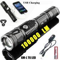 (A-TION) Flashlight USB Outdoor Use High Light Mulfuntion Flashlight XM-L L1 LED Torch Phone USB Charging