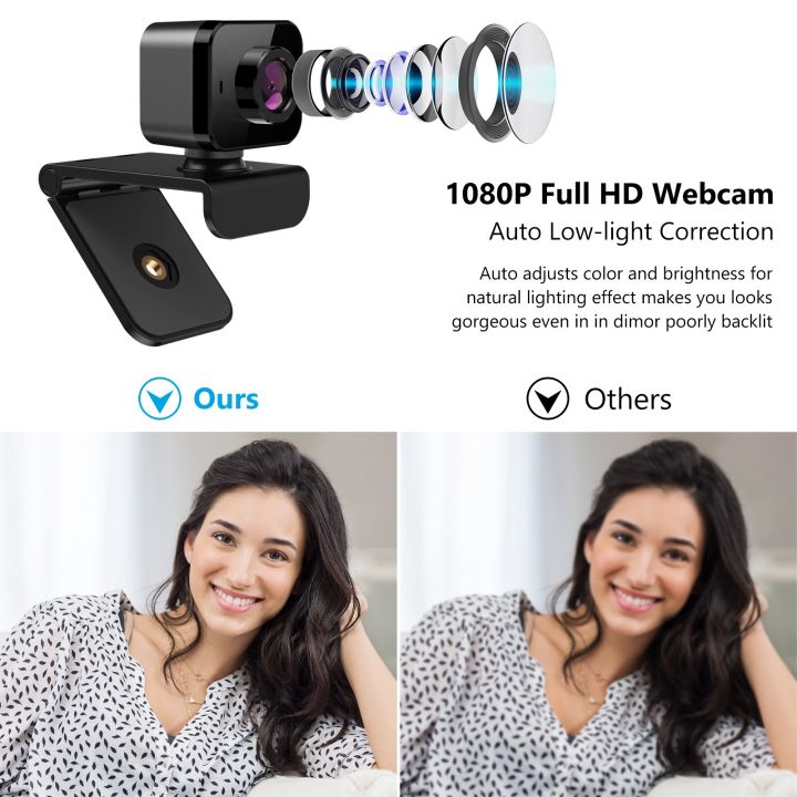 zzooi-usb-webcam-1080p-full-hd-web-camera-with-microphone-web-cam-for-pc-computer-mac-laptop-live-broadcast-skype-youtube-mini-camera