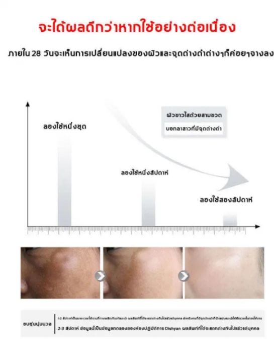 horec-dsiuan-เซรั่มทาฝ้า-100ml-ครีมแก้ฝ้าลึก-ไวท์เทนนิ่งและลดกระ-ครีมบำรุงผิวหน้า-ครีมลดฝ้า-ครีมทาฝ้าหนาๆ-ครีมทาฝ้าลึก-ครีมหน้าขาวใส-ครีมทาฝ้ากระ-ครีมฝ้ากระ-ครีมทาหน้าขาว-ครีมกระไวท์เทนนิ่ง-ไวท์เทนนิ่