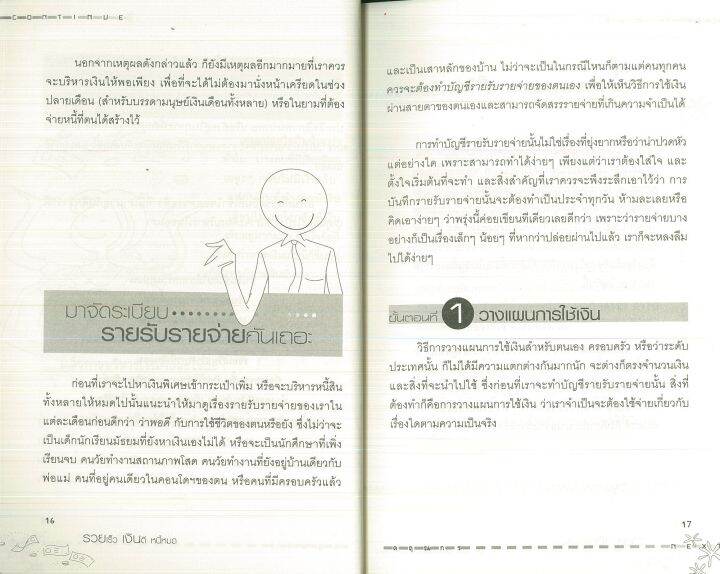 หนังสือ-แนะนำ-การเป็นคนรวย-คู่มือเศรษฐี-รวยเร็ว-เงินดี-หนี้หมด