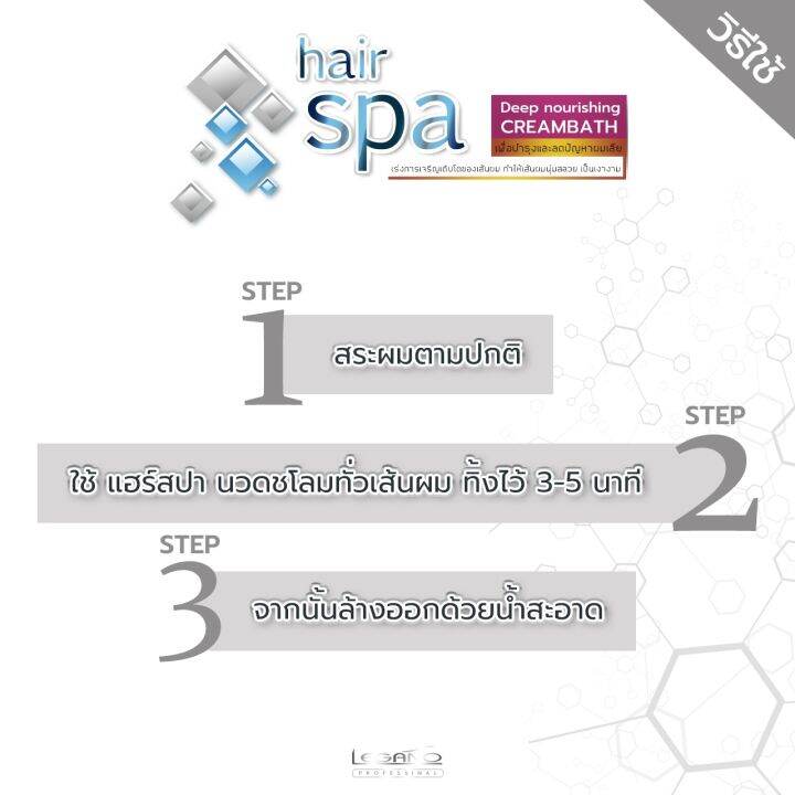 แฮร์ทรีทเม้นท์-ครีมหมักผม-แฮร์สปา-450-1000g-บำรุงผมแห้งเสีย-ชี้ฟู-ยืด-ดัด-ทำสี-เส้นผมนุ่มสลวย-เงางาม-ไม่ชี้ฟู-จัดทรงง่าย-กลิ่นหอม