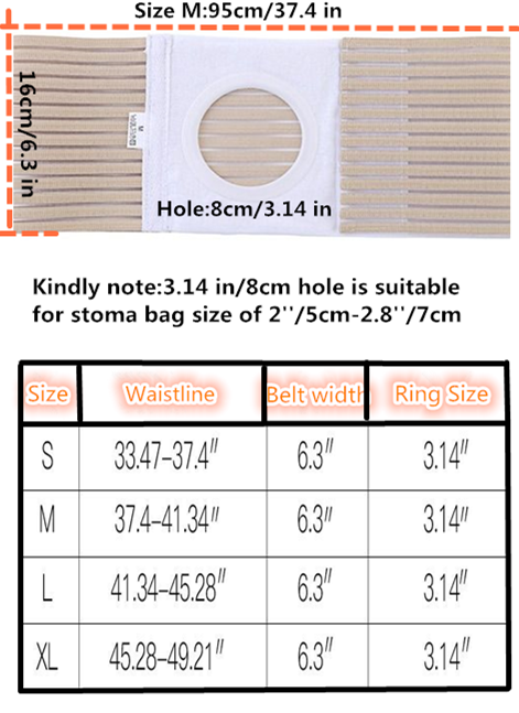 สายรัดเข็มขัดหน้าท้องพยุงหลังที่ระบายอากาศได้ดีที่พยุงเอวสวมใส่ที่บริเวณช่องท้องเพื่อแก้ไขกระเป๋าและป้องกันไม่ให้ไส้เลื่อน-parastomal