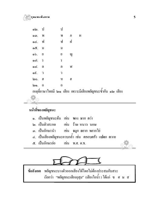 เก่งภาษาไทย-ขั้นเทพ-ชุด-มาตราตัวสะกด