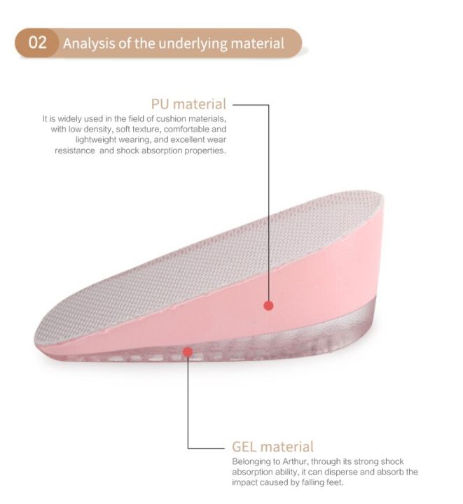 1คู่โฟมจำรูป1-5-3-5เซนติเมตรความสูงเพิ่มขึ้นส้นรองเท้าด้านในรองเท้าแทรกส้นรองเท้า-comfort-เพิ่มความสูง