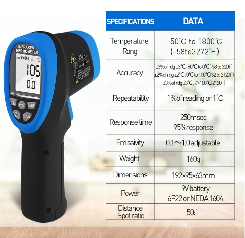 HP-1800 High Temperature Infrared Thermometer handheld, -50℃~1800