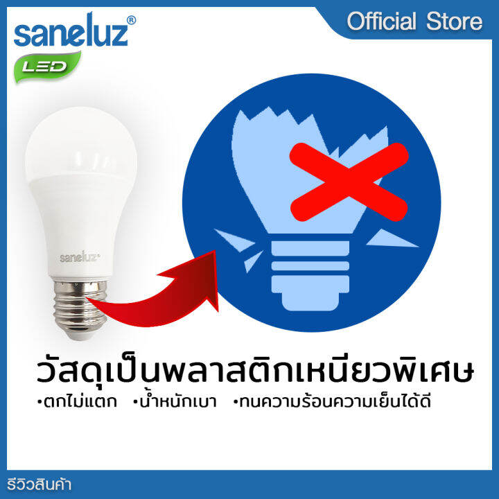 saneluz-10-แถม-5-หลอดไฟ-led-bulb-12w-แสงสีขาว-daylight-6500k-แสงสีวอร์ม-warm-white-3000k-หลอดไฟแอลอีดี-หลอดปิงปอง-ขั้วเกลียว-e27-ใช้ไฟบ้าน-220v-led-vnfs