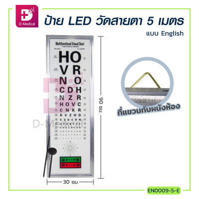ป้ายไฟ LED วัดสายตา ระยะการตรวจสายตา 3 เมตร และ 5 เมตร แบบตัวเลข และ ตัวอักษร