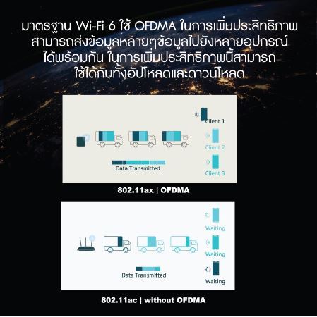 tp-link-deco-x20-ax1800-mesh-wi-fi6-ใน-1-กล่องมี-1-2-หรือ-3-เครื่อง-สามารถเลือกซื้อได้