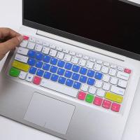 For Lenovo yoga 6 13ARE05 / YOGA 650 / YOGA 6 13.3 2-in-1 laptop Silicone Laptop Keyboard Cover Skin Protector