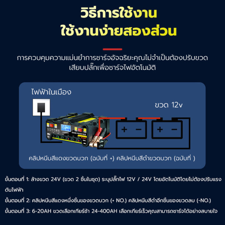 เครื่องชาร์จแบตเตอรี่ลิเธียม-12v-24v-800a-600a-500a-400a-รถยนต์-รถจักรยานยนต์-รถบรรทุก-เครื่องชาร์จแบตเตอรี่-การบำรุงรักษา-การชาร์จ-เครื่องชาร์จ