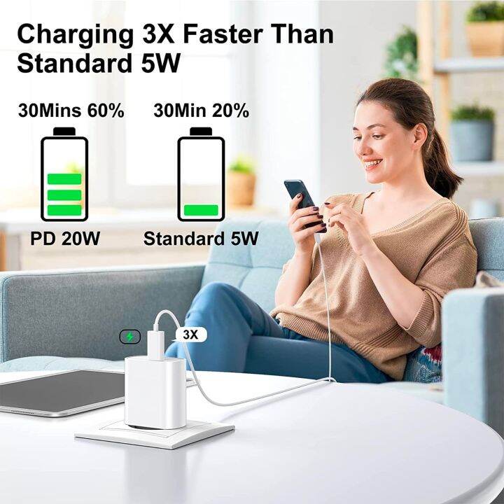 2in1-pd-20w-eu-standard-charger-2m-6-6ft-data-cable-set-fast-charging-for-iphone-14-13-12-11-pro-max