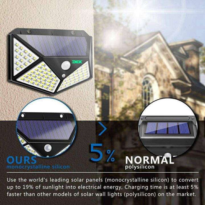 ไฟโซล่าเซลล์-solar-cell-โซล่าเซลล์-โซลาเซล-โซล่าเซลล์-ไฟผนังโซล่าเซลล์-100led-และ-114led-ไฟติดผนัง-ไฟโซล่าเซลล์พลังงานแสงอาทิตย์-solar-motion-sensor-light-solar-light-โซล่าเซลล์สปอตไลท์-คุณภาพดี-ราคาส