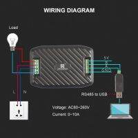 ที่ดีที่สุด AC ดิจิตอล Wattmeter มิเตอร์ไฟฟ้า220โวลต์10A ปัจจุบันเมตร RS485ปัจจัยพลังงานความถี่พลังงานวิเคราะห์ไฟฟ้าแอมมิเตอร์