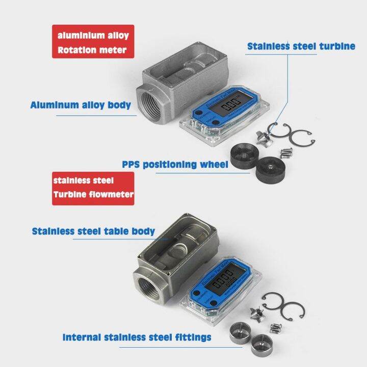 digital-turbine-electronic-fuel-meter-flowmeter-gauge-pcb-flow-meter-indicator-sensor-counter-petrol-fuel-kerosene-methanol