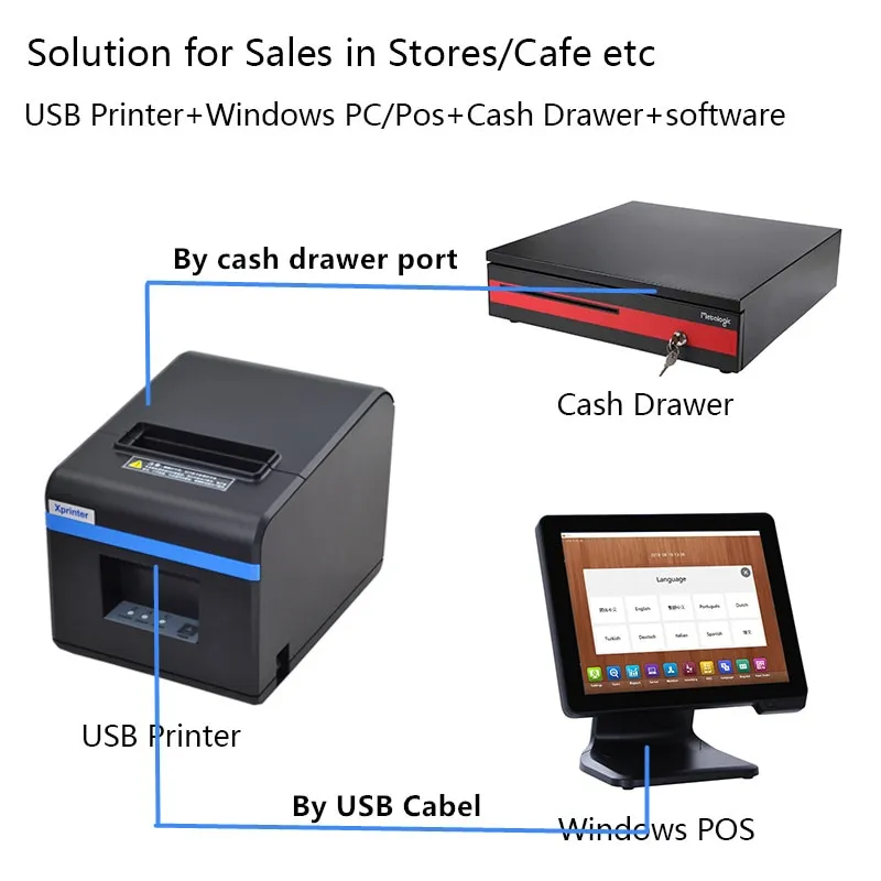 Xprinter LAN NETWORK Thermal Receipt Printer IP Setup And, 53 OFF