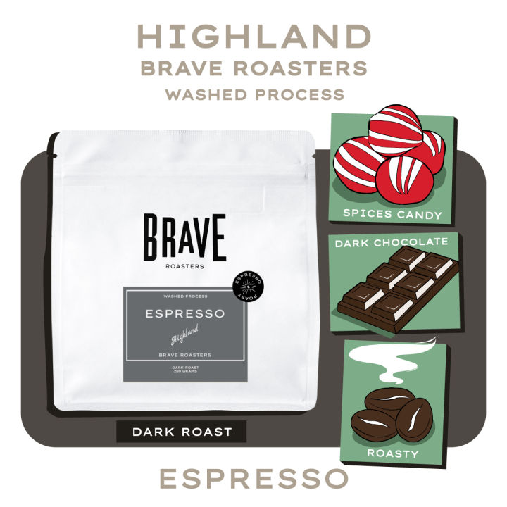 brave-roasters-กาแฟไฮแลนด์-highland-espresso-คั่วเข้ม-dark-roast-200g