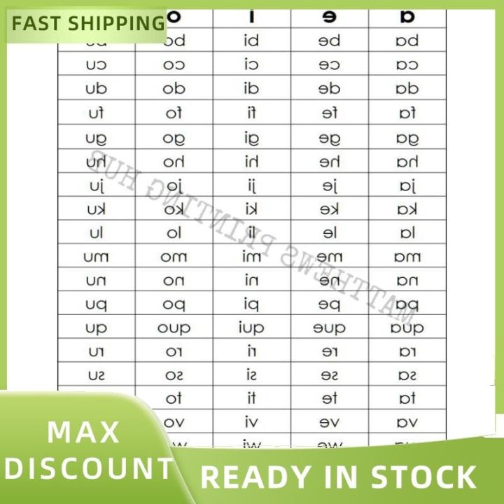 ⭐Laminated BLENDING WORDS CHART⭐ Size:8r or short 250 microns film ...