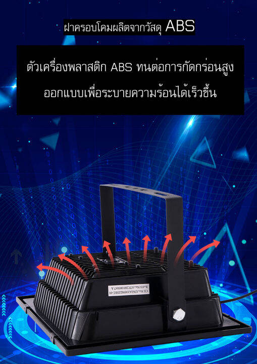 jf-solar-lights-ไฟโซล่าเซลล์-450w-350w-250w-150w-120w-75w-65w-55w-45w-20w-โคมไฟโซล่าเซล-led-smd-พร้อมรีโมท-รับประกัน-1ปี-หลอดไฟโซล่าเซล-ไฟสนามโซล่าเซล-สปอตไลท์โซล่า