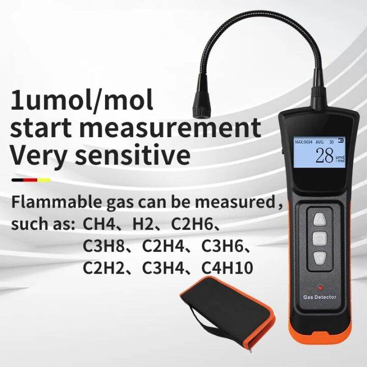 zouy MALLAutomatic alarm gas leak detector for methane gas, natural gas