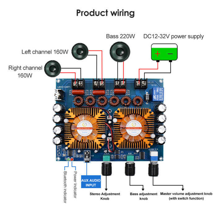 pcbfun-xh-a128-2-บอร์ดเครื่องขยายเสียง1ดิจิตอลพลังสูง-tda7498e-160wx2-220w