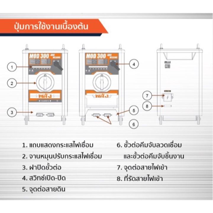 พลัง-mod-300t-220-380v-เครื่องเชื่อมไฟฟ้า-300-แอมป์-ไฟ-3สาย