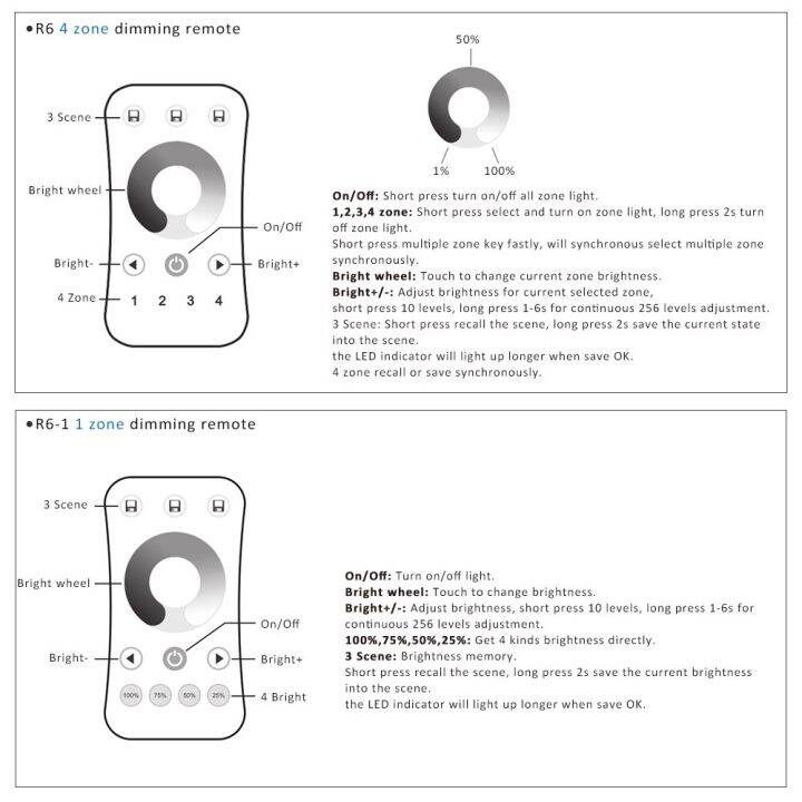 worth-buy-สวิตช์หรี่ไฟ-led-220v-110v-230v-ac-ไฟหรี่-triac-2-4g-ไร้สาย-rf-รีโมทคอนโทรลอัจฉริยะ-wifi-สวิตช์หรี่-s1-b-สำหรับโคมไฟ-led-220v