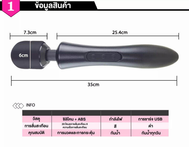 เครื่องนวดตัวไฟฟ้า-เครื่องนวดตัว-เครื่องนวดตัว-นวดผ่อนคลาย-นวดไหล่คอ-หลัง-แขน-ขา-พกพาสะดวก-อุปกรณ์นวด-เครื่องนวดคลายเส้น-คลายกลแบบมีด