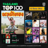 MP3JOOX Thailand Top 100 (ไทย-สากล) 10 มีนาคม 2566 * CD-MP3 , USB-MP3*