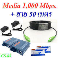 MEDIA 1000Mbps GIGABIT 1 คู่ (A/B) พร้อมสาย 50 เมตร