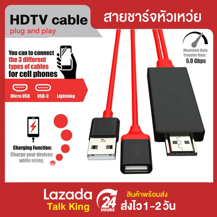 hdmi-hdmi-cable-สายต่อจากมือถือเข้าทีวี-mobile-phone-hdtv-for-i-phone-7-7s-plus-6-6s-plus-5s-i