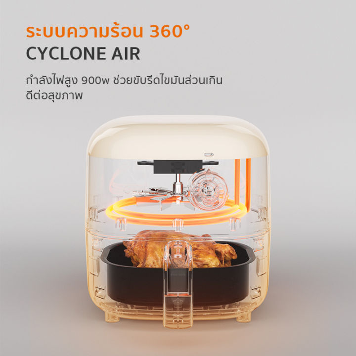 gaabor-2-ลิตร-หม้อทอดไร้น้ำมัน-900w-ดีไซน์มินิมอล-อเนกประสงค์-หม้ออบลมร้อน-หม้อทอดไฟฟ้า-air-fryer-af20m-ye01a-เครื่องใช้ไฟฟ้าในครัวขนาดเล็ก-ชาคริตเลือกใช้-หม้อทอดกาบอร์