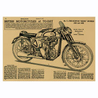 【H065】Motocycle Norton MANX Model Picture Kraft Paper Poster Antique Home Door Decoration