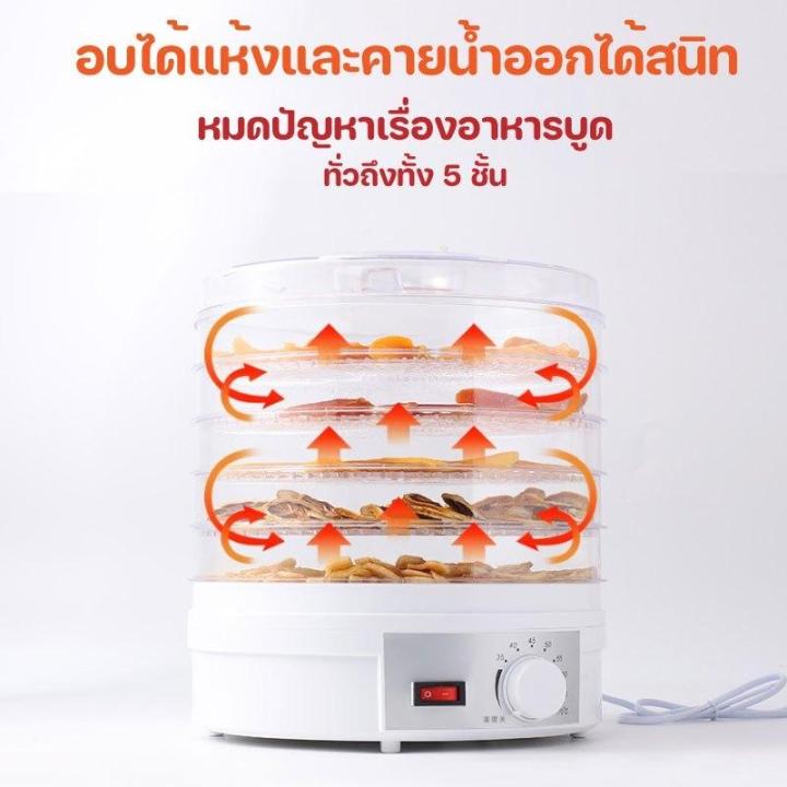 เครื่องอบลมร้อน-ตู้อบลมร้อน-ตู้อบอาหาร-เครื่องอบอาหาร-food-dryer-เครื่องอบแห้ง-เครื่องทำผลไม้อบแห้ง-spl-lucky-duck